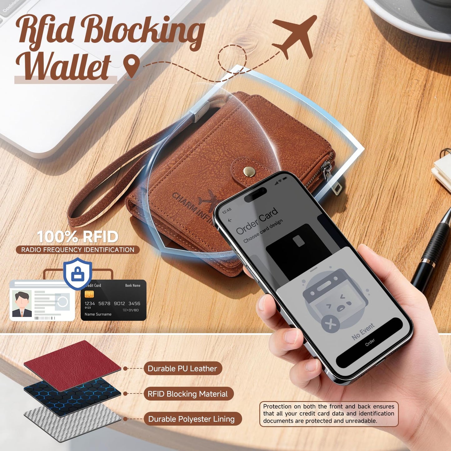 Likesing RFID Blocking Passport Book Holder, Leather Passport Holder for Women/Men, Cute Travel Wallets with Card ＆ SIM Slots, Photo Pocket, Zippered Coin Cash Pocket Passports Cover(Black