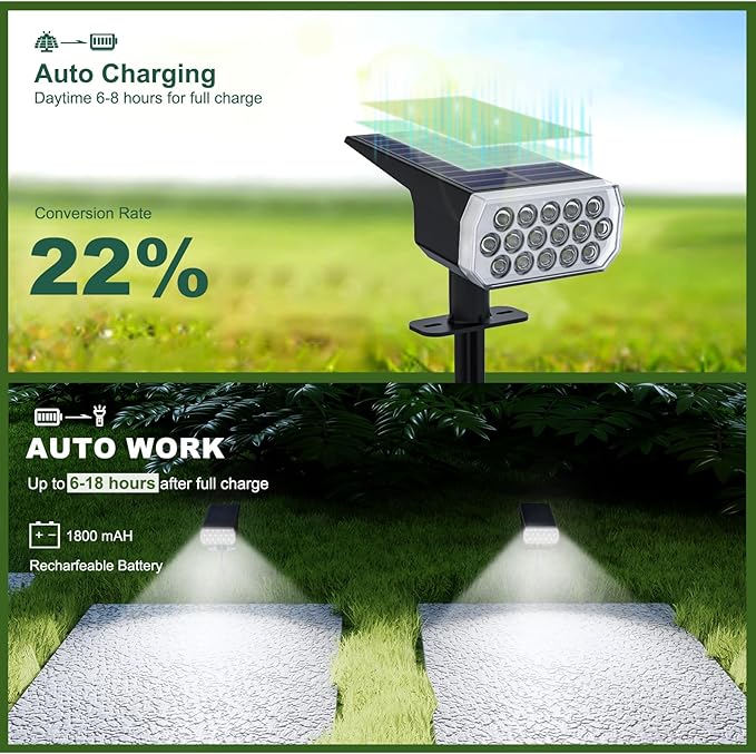 Solar Lights Outdoor Waterproof, Solar Spot Lights with 3 Mode, 2-in-1 Solar Outdoor Lights for Garden Yard Outside Landscape, 2 Pack
