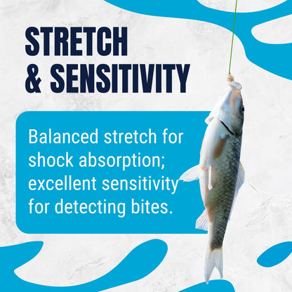 Reaction Tackle Monofilament Fishing Line - Premium Nylon Mono Line, Strong & Abrasion-Resistant, Low Memory for Smooth Long Casts - Freshwater & Saltwater - Clear | 6lb (350 Yards)