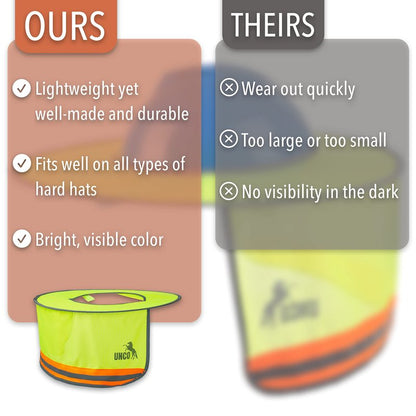 UNCO- Hard Hat Sun Shield, Yellow, Full & Standard Brim Mesh Sunshade