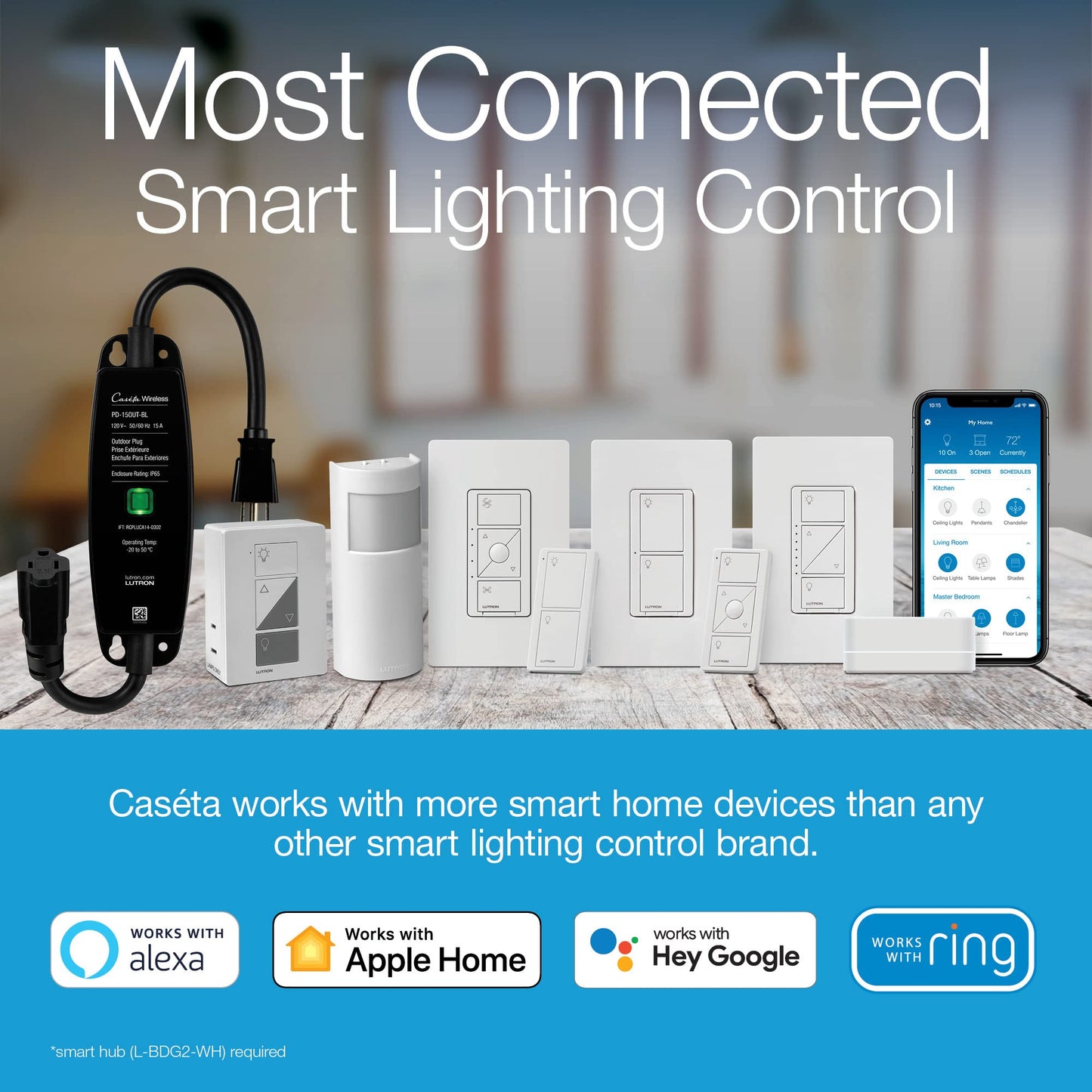 Lutron Caseta Smart Fan Speed Control Switch (Lutron Smart Hub Required), Single-Pole, PD-FSQN-WH, White