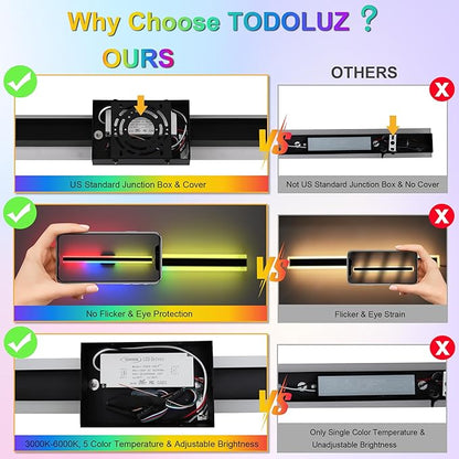 TODOLUZ 2-Pack 32-Inch Outdoor RGB Wall Light Fixture, IP65 Waterproof 21W LED Linear Porch Wall Sconce Lighting with Remote Control for Enterway Patio Garage