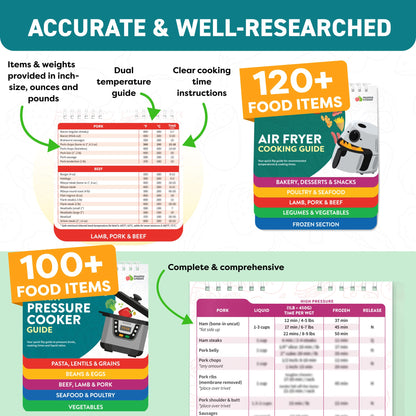 Air Fryer Cheat Sheet Magnets Cooking Guide Booklet - Air Fryer Cookbooks - Air Fryer Liners - Air Fryers Kitchen Gifts Gadgets 2025 and 2026 - Air Fryer Accessories - Air Fryer Cooking Guide