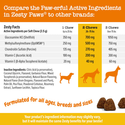 Zesty Paws Hip and Joint for Dogs, Glucosamine for Dogs Hip and Joint Supplement with Chondroitin, MSM, Vitamins C & E - Bacon, 90 Count