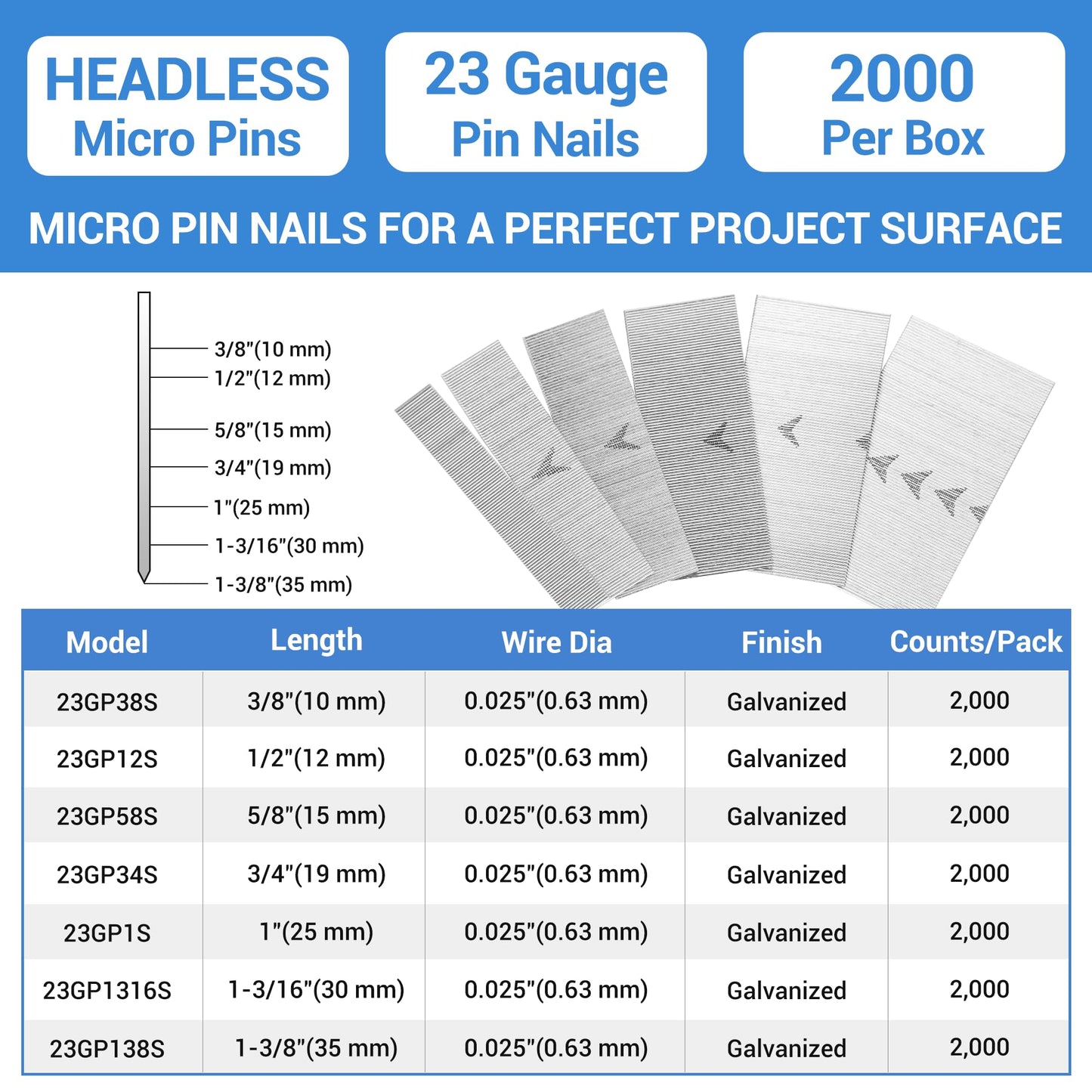 meite 23 Gauge Pin Nails, 1/2 Inch Micro Headless Pins - Galvanized 23GA Pins Nails for Nail Gun, Ideal for Fine Woodworking and Trim Work (2,000 Counts)