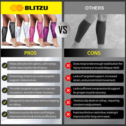 BLITZU Calf Compression Sleeves for Men and Women. Footless Compression Socks Support for Varicose Vein, Nursing, Running. Leg Sleeve Brace for Shin Splints, Pain Relief & Reduces Swelling Red S-M