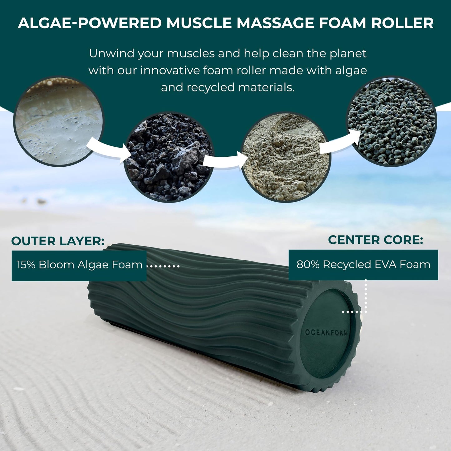 Oceanfoam Tidal Roller - Black Marbled - Muscle Massage Foam Roller for Back Pain & Stretching - Firm and Ergonomic Wide Wave Textured - Yoga, Athletics, & Wellness - Full Size, 20" x 5"