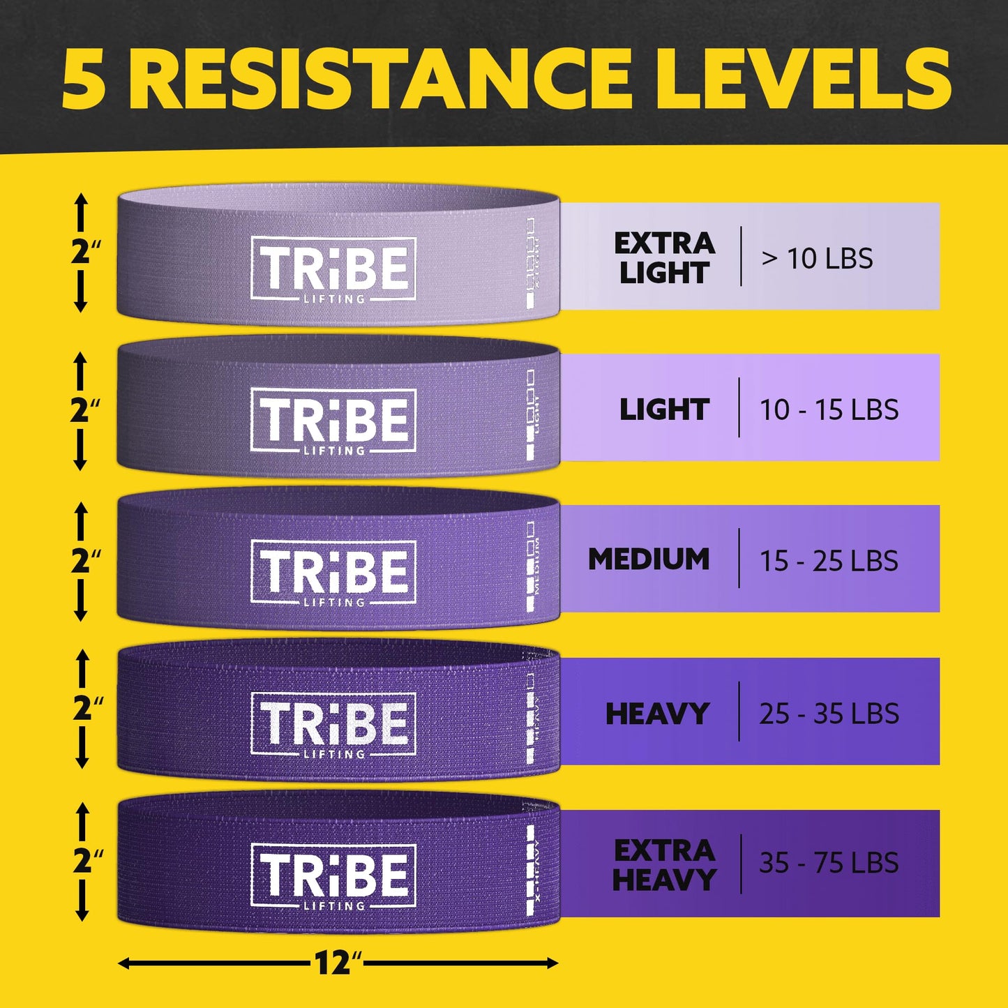 Tribe Lifting Fabric Resistance Bands for Glutes & Legs | 5 Fabric Workout Bands Set | Thick Booty Bands for Squats, Lunges, Hip Training, Physical Therapy & Home Workouts