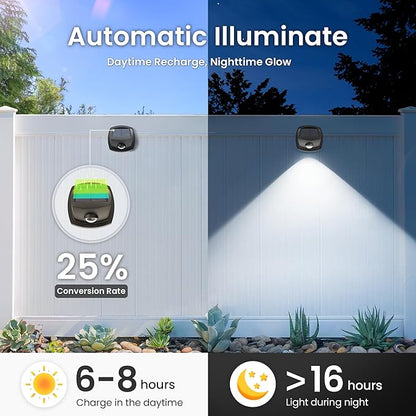 SOLPEX Solar Lights Outdoor Waterproof IP65, Solar Stair Lights Outdoor for Fence, Deck, Step, Dual Color LED 3 Lighting Modes House Wall Light for Porch, Backyard, Fence, Garden Decor-8 Pack