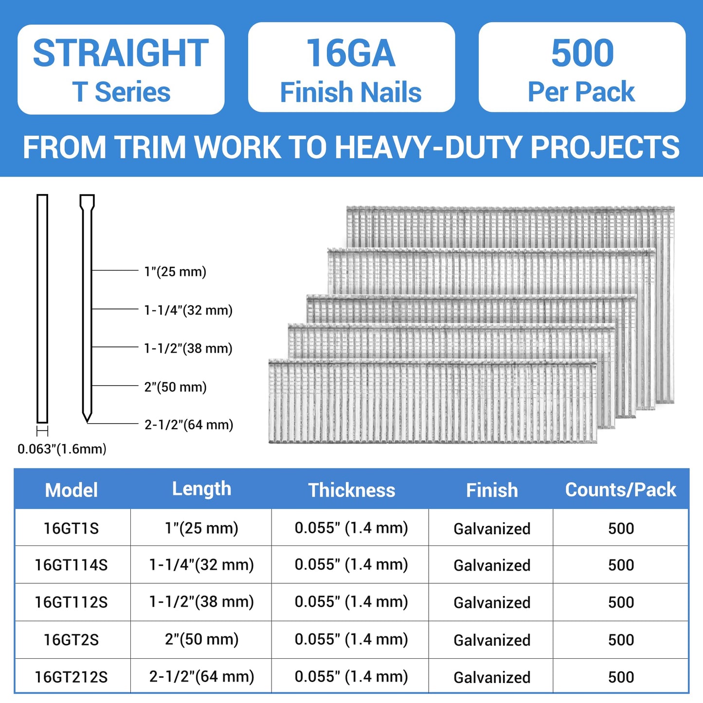 meite 16 Gauge Finish Nails - 2 Inch Galvanized 16GA Finishing Nails Straight Finish Nails for Window Casing Baseboard Crown Molding Trim Work, 500PCS