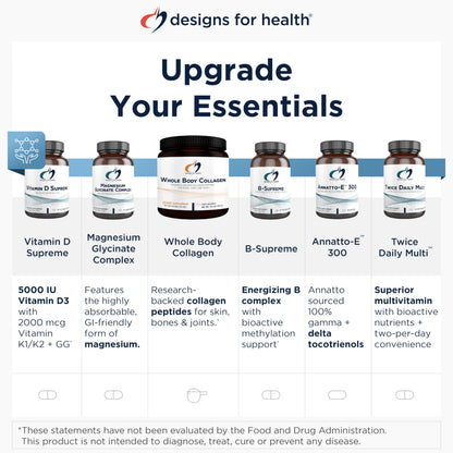 Designs for Health Inflammatone - Turmeric Supplements with Proteolytic Enzymes, Boswellia, Quercetin & Resveratrol (60 Capsules)