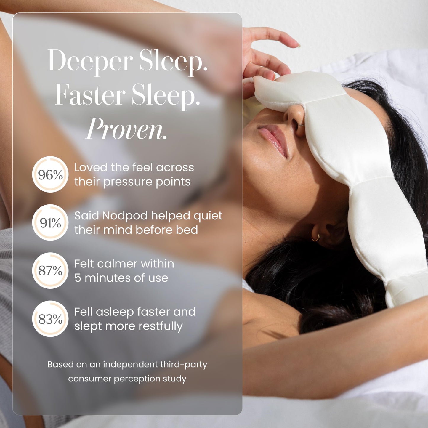 Nodpod Gentle Pressure Sleep Mask | Patented Light Blocking Design for Sleeping, Traveling & Relaxation - Wisteria