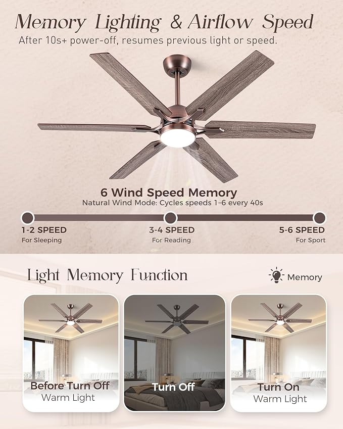 52" Oil Rubbed Bronze Smart Ceiling Fan with Light via WiFi Alexa,6-Speeds Quiet DC Motor,Dimmable,Outdoor Antique Bronze Large Ceiling Fan for Living Room,Bedroom,Dual Finish 6 Blades