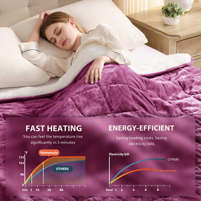 Homemate Heated Blanket Electric Throw - 50"x60" Heating Blanket Throw 1/2/4/6/8 Hours Auto-Off 10 Heat Level Over-Heat Protection Flannel Sherpa ETL Certification