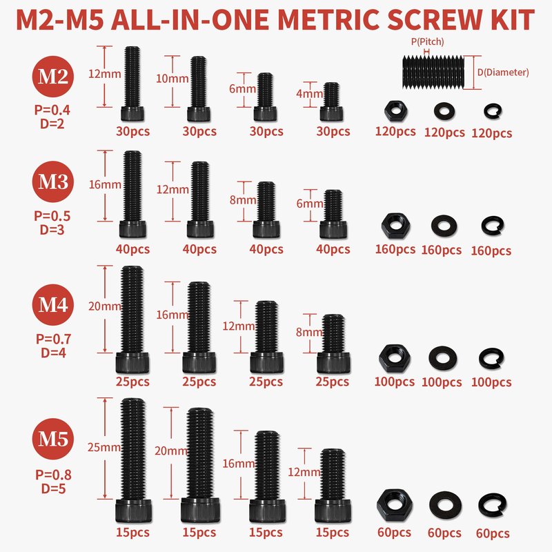 Metric Screw Assortment Kit, M2 M3 M4 M5 Bolt Assortment with Bolts and Nuts, Hex Socket Cap Head M Screws for 3D Printer Black Zinc Plated Grade 12.9 Alloy Steel