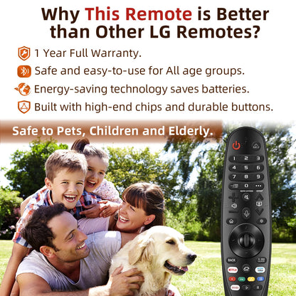 Replacement for Sony TV Remote, for All 2019-2025 Sony Remote Control for Bravia Smart TV with Voice Control. for Bravia XR/XBR/KD/K Series Google/Android TVs. 1-Year Warranty.