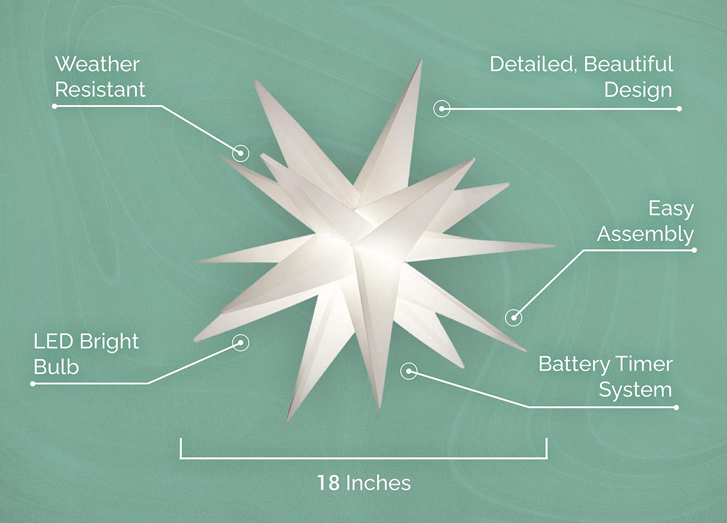 Elf Logic Large 18” Easy Assembly Warm White LED Moravian Star - Hanging Outdoor Christmas Light - Use as Holiday Decoration, Porch Light, 3D Fixture, Advent Star, Wedding & Ballroom Venue Decor