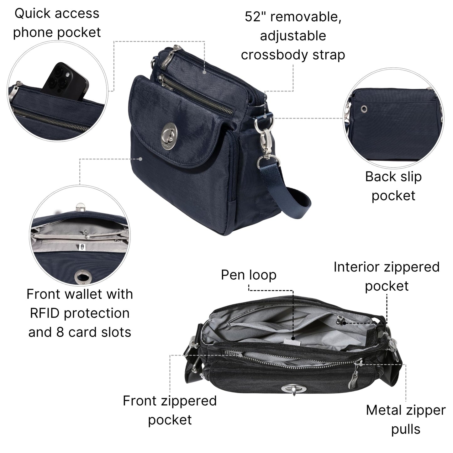 Baggallini Women's Calais Crossbody Bag, French Navy