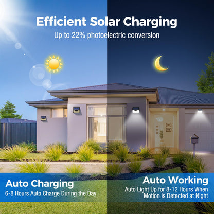 Peasur Solar Lights Outdoor Waterproof [12 Packs/140 LEDs], 3 Lighting Modes Solar Motion Sensor Light Outdoor, Ultra Bright Security Lights Outdoor Solar Lights for Outside Fence Yard Patio Deck