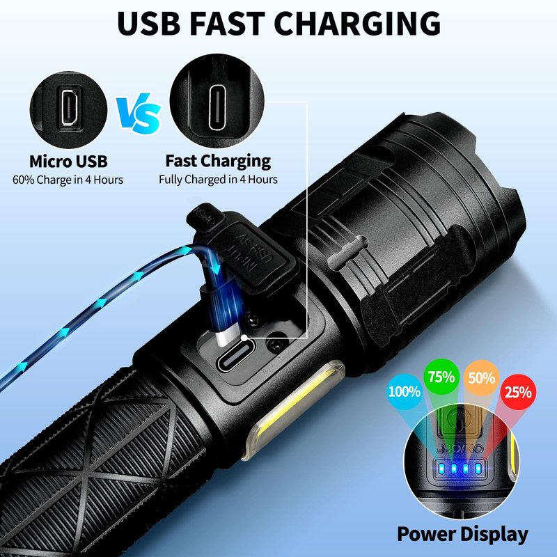 taoquwe Rechargeable LED Flashlights High Lumens, 99,000 Lumen Super Bright Flashlight with 7 Modes & Waterproof, Powerful USB Rechargeable Handheld Flash Light for Camping Home