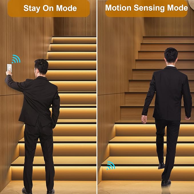 Intelligent Motion Triggered LED Stair Lighting Kit KMG-3233, 40" Cuttable LED Strip Light for Indoor LED Stair Lights (Ice Blue Color, 16 Stairs)