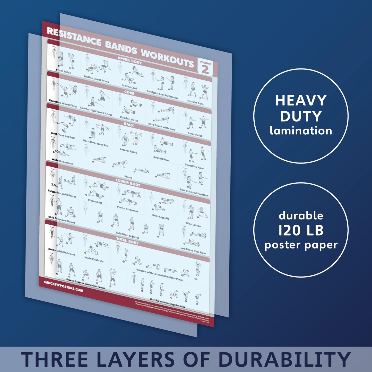 2 Pack Resistance Bands Volume 1 & 2 Exercise Poster Set - Resistance Tubes Workout Charts (Laminated, 18" x 24")