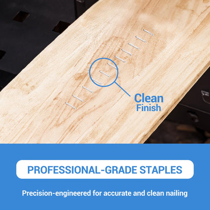 meite Staples for Staple Gun, 3/8 Inch Length Heavy Duty T50 Staples, Galvanized, 20 Gauge 3/8 Inch Crown, Compatible with T50 Staple Gun, Ideal for Upholstery, Construction, Furniture (1,512 Counts)