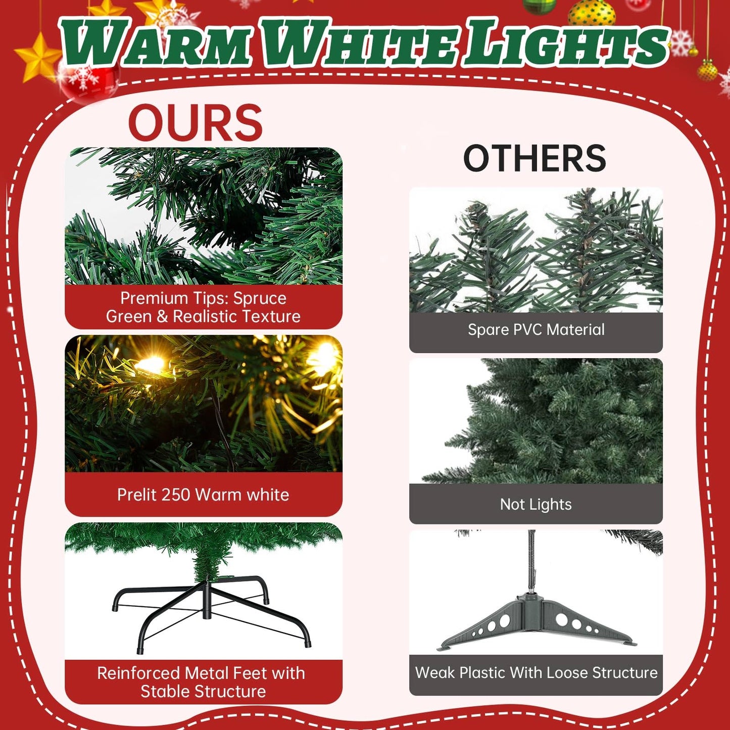 LEVELEVE Premium Pre-Lit 6FT Classic Artificial Holiday Christmas Tree w/1,000 Branch Tips,250 LED Lights for Home,Office,Party Decoration