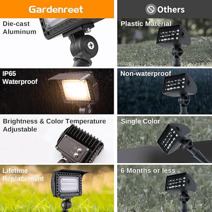 Gardenreet Landscape Wall Wash Lights - Low Voltage Flood LED Light, 12V 5/10/15/20W & 3 Color Temperature Selectable, Outdoor Waterproof Aluminum Black Lighting for Patio Yard Wall 8 Pack