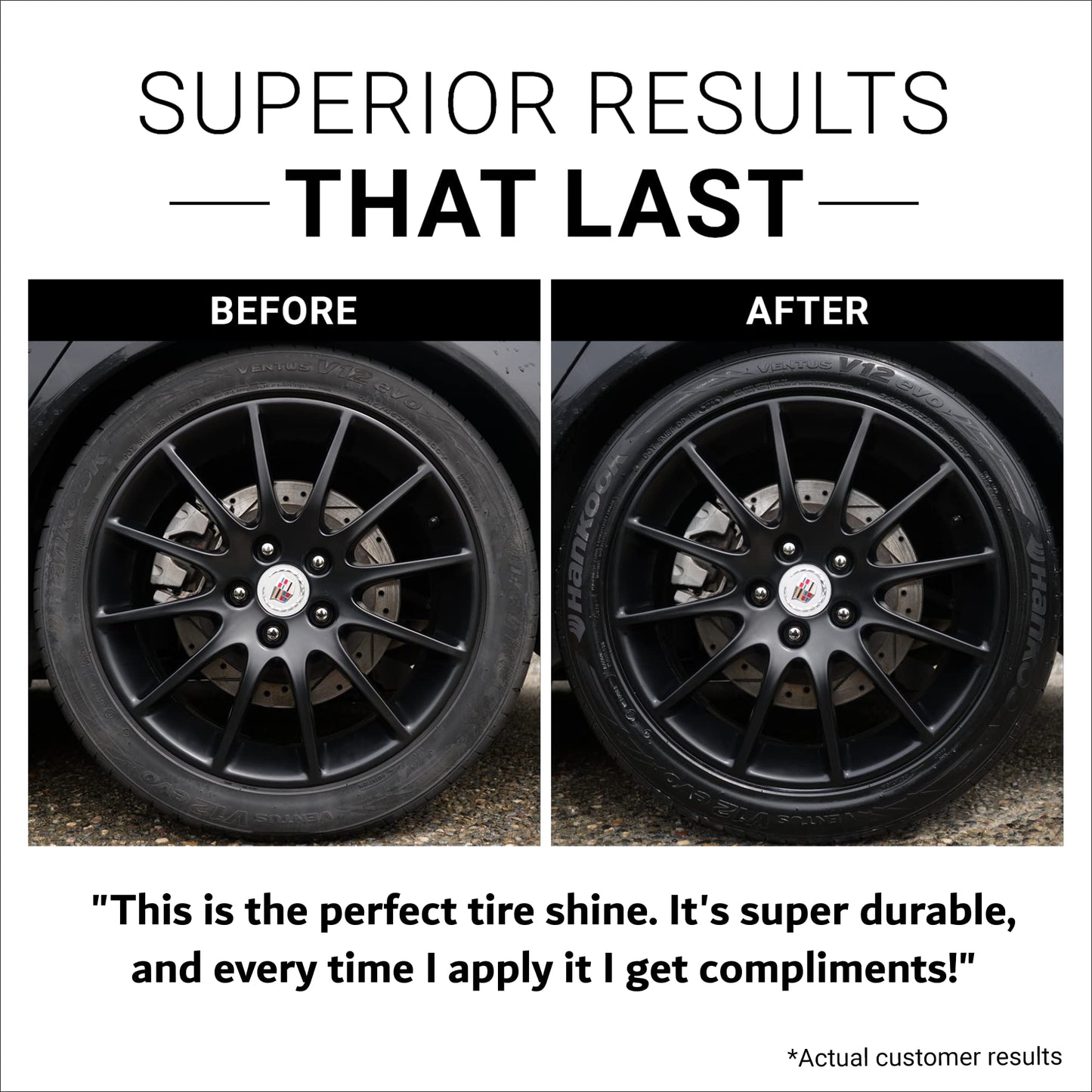 CAR GUYS Tire Shine Spray | High Gloss & Satin Finish | Non-Greasy, UV Protection, Long-Lasting, Quick Drying | Dressing for Black Tires, Wheels, & Rubber | 18oz Kit with Applicator Pad
