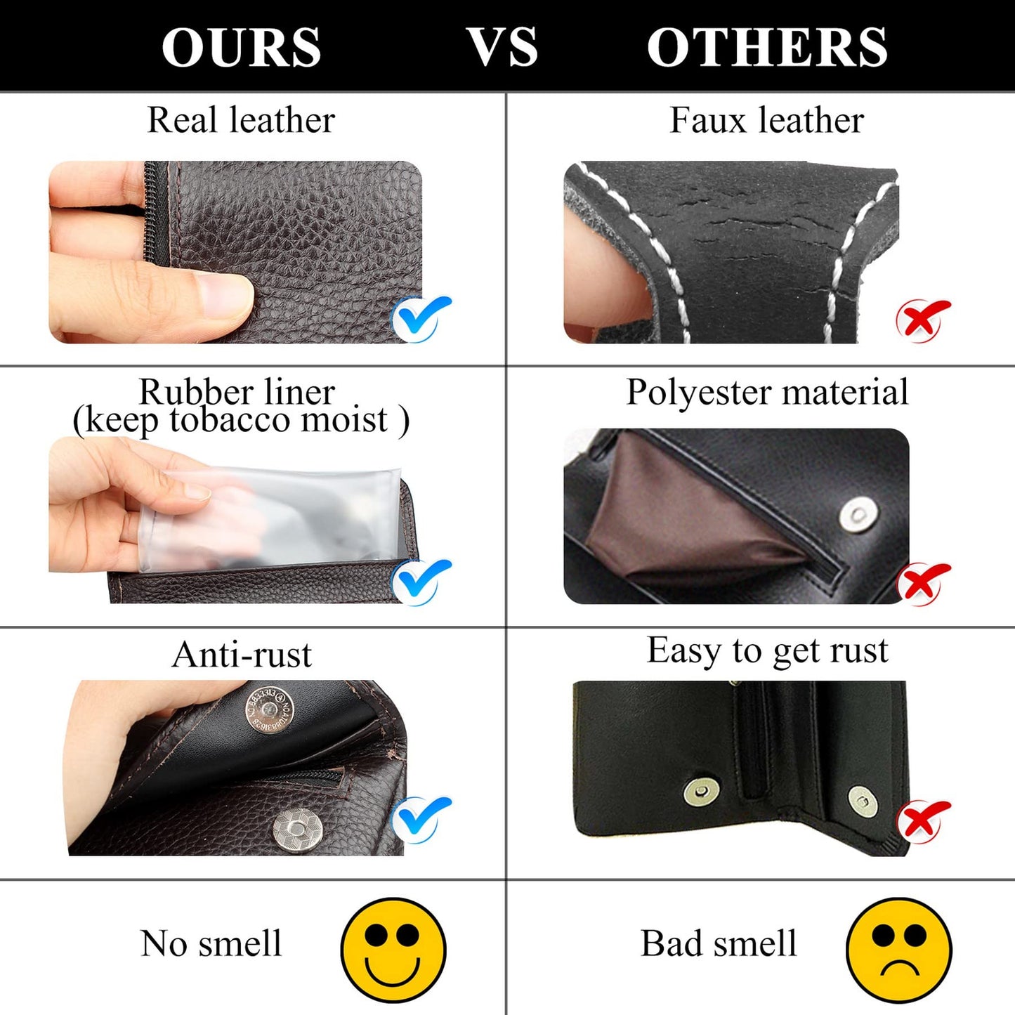 Genuine Leather Smoking Tobacco Pipe Pouch Case Bag for 2 Pipes Tamper Filter Tool Cleaner Preserve Freshness (Brown)