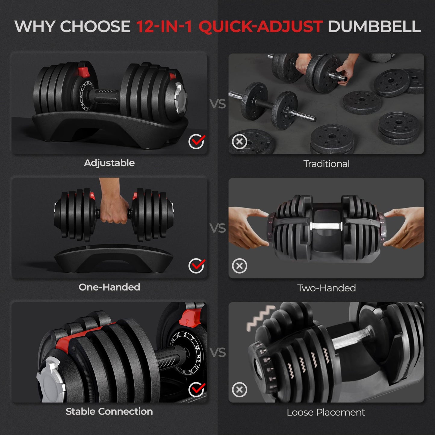 Yaheetech Adjustable Dumbbell Set 28/40/52.5/90LBS Adjustable Dumbbells Fast Adjust Dumbbell Weight Set with Anti-Slip Handle and Tray for Men/Women Home Gym Strength Training Equipment Single/Pair