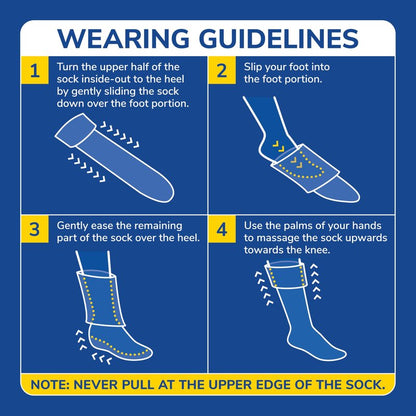 Dr. Scholl's Women Travel Compression Knee High - 3 Pair Packs Energizing Comfort And Fatigue Relief Socks, Black, 8-12 US