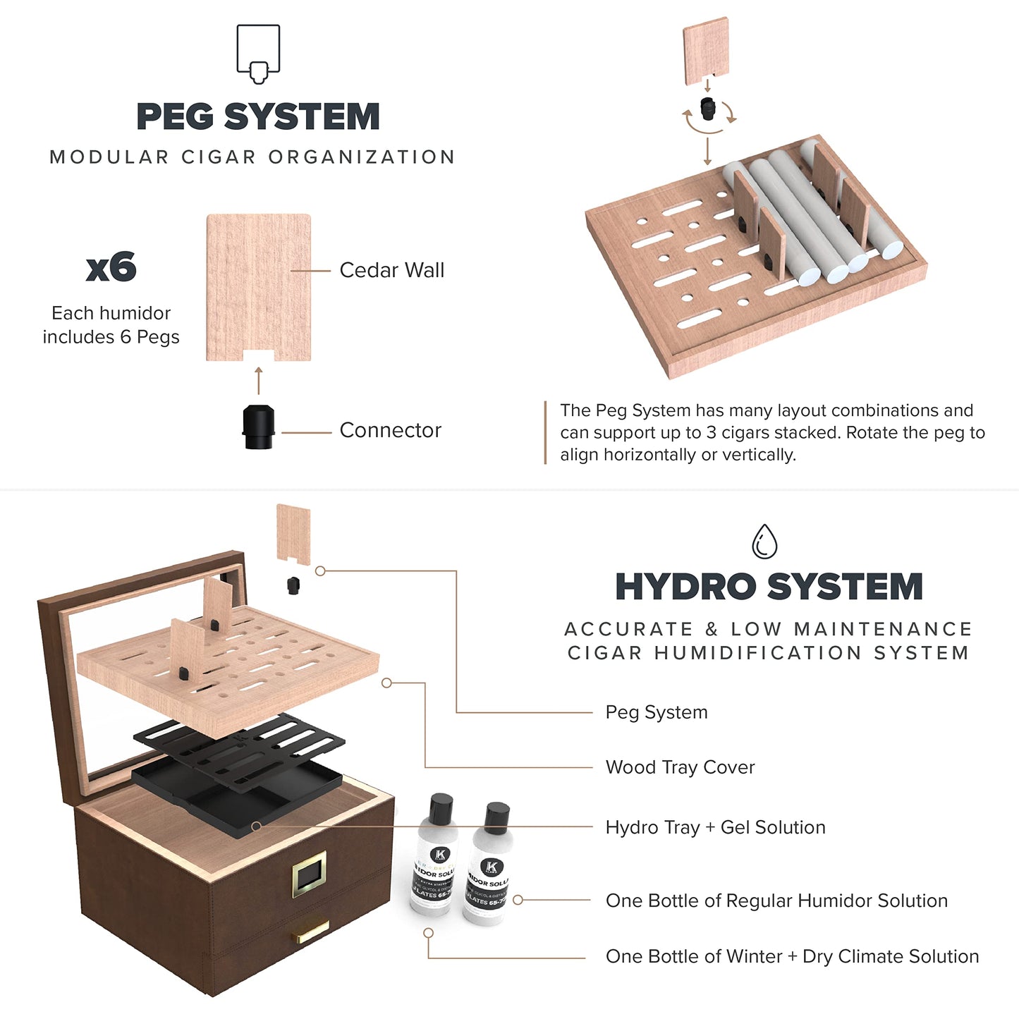 CASE ELEGANCE Belmont Glass Top Humidor Easy Humidification System, Thick Cedar, Accurate Digital Hygrometer, Leather Wrapped, Brown, Holds 30-60 Cigars