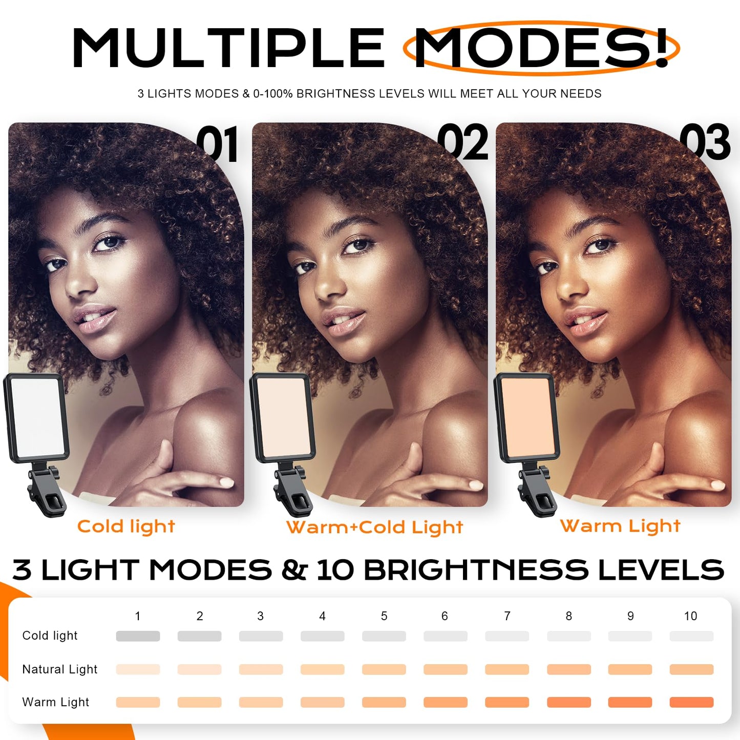 Rechargeable Soft Selfie Light for Phone, Camera, Laptop, 4-14H Battery Portable LED Light for Pictures, Phone Light Clip for Selfie, Vlog, TikTok, Makeup, Video Conference Black