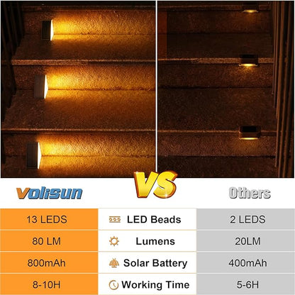 VOLISUN Solar Step Lights for Outside, Solar Stair Lights Outdoor Waterproof IP67, LED Outdoor Step Light, 80 Lumen, Deck Light for Outside Step, Front Porch and Patio(Black,12 Pack)