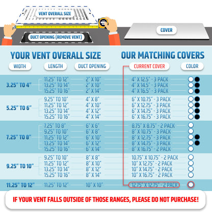Powerful Magnetic Vent Covers (2-Pack) that Will Never Fall Off (Upgraded Design) - for Sealing Floor/Wall/Ceiling Registers of Width 11.25" to 12", Length 11.25" to 12" | Vent Not Included | White