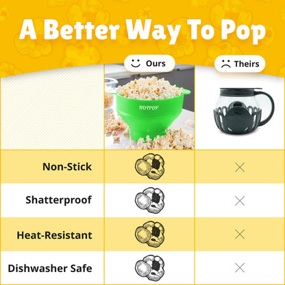 The Orginal HotPop Silicone Popcorn Maker - Microwave Popcorn Popper with Handles - Collapsible Bowl, Heat-Resistant, Easy to Clean, Ideal for Family Movie Nights, 15-Cup Capacity - Red