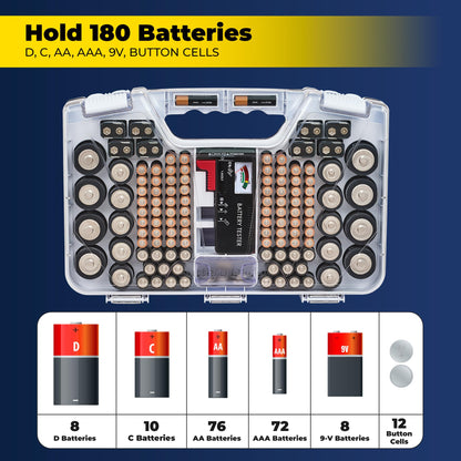 Battery Daddy Storage & Organizer Case with Tester, Stores & Protects Up to 180 Batteries, Double-Sided, Clear Locking Lid, Secure Latches & Portable Carrying Handle - White (Batteries Not Included)
