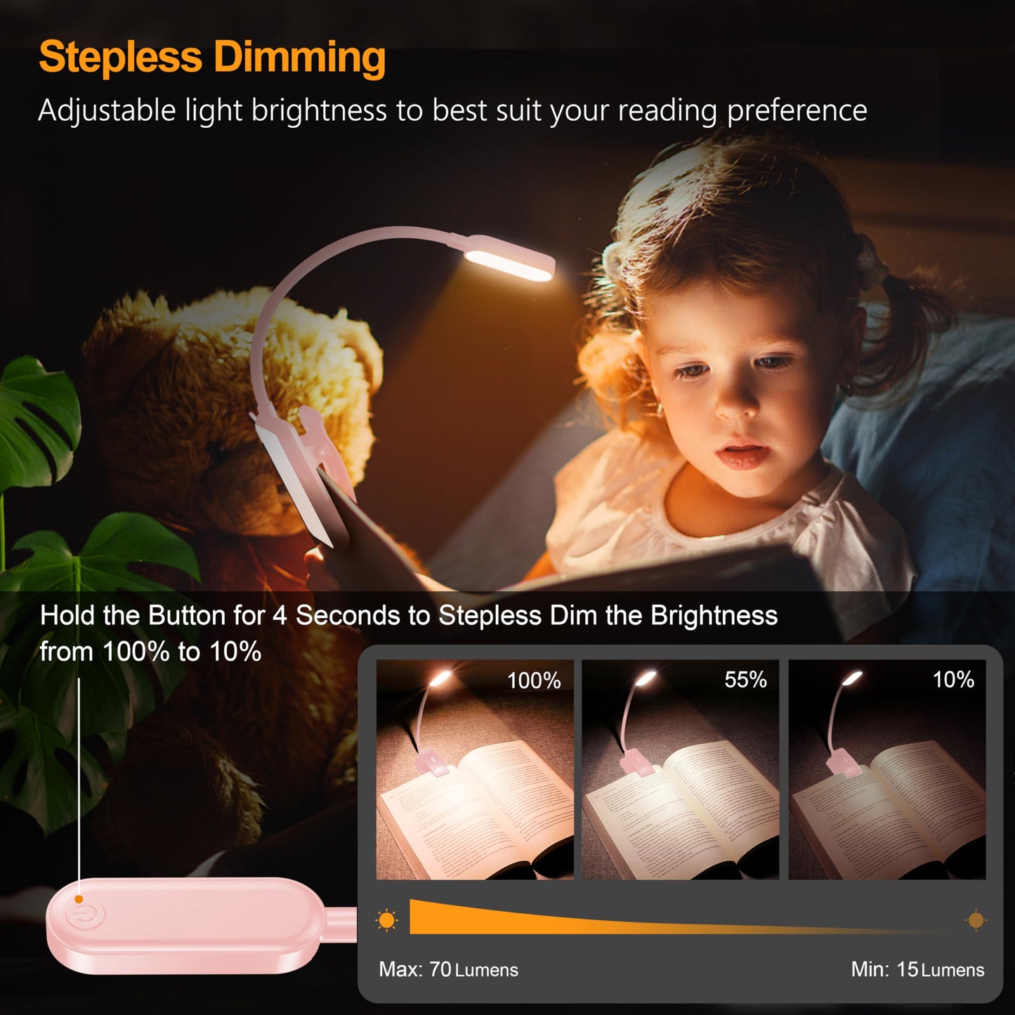 Gritin 16 LED Rechargeable Book Light for Reading in Bed- Eye Caring 3 Color Temperatures, Stepless Dimming Brightness, 80 Hrs Runtime, Lightweight Flexible Clip on Light for Book Lovers-Pink
