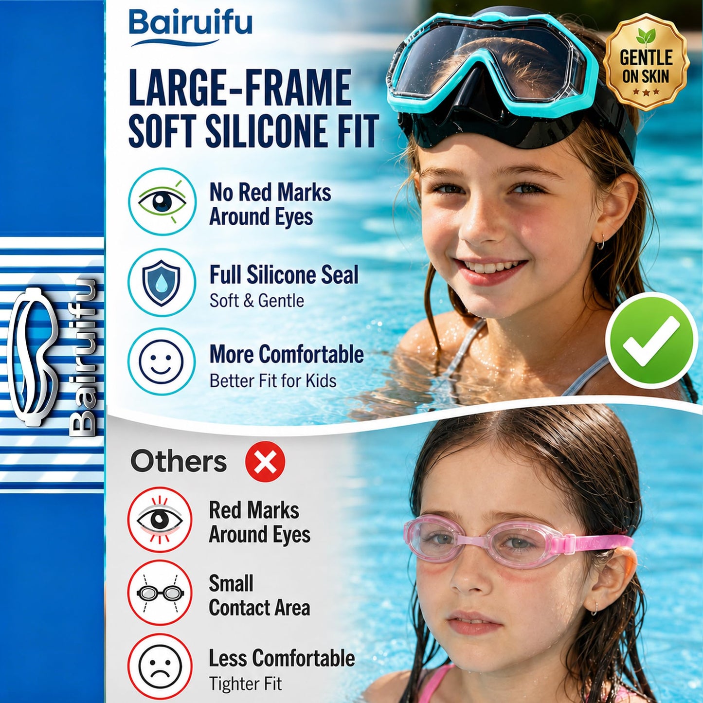 Bairuifu Kids Swim Goggles Snorkel Mask, Latest 3-Window Lens Wide Vision, Crystal Clear, Swimming Goggles Soft Nose Cover