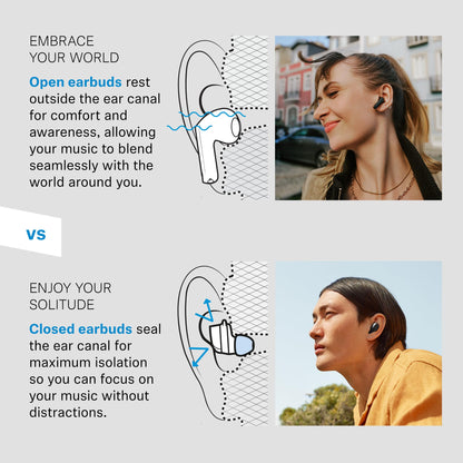 Sennheiser ACCENTUM Open Wireless Earbuds, Open Ear Buds Design, Dynamic Sound & Bluetooth 5.3, IPX4 Splash Protection, 28 Hours Battery Life, USB-C Charging Case, Music, Phone Calls, Travel, Cream