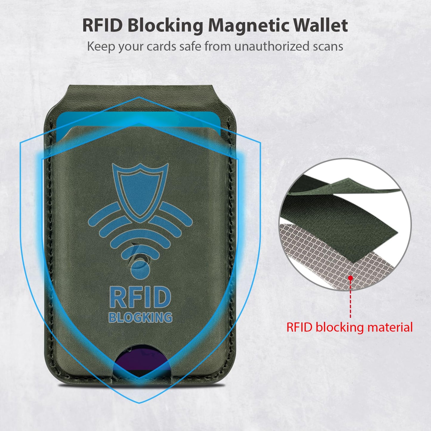 Belemay Strong Magnetic Wallet for MagSafe with Adjustable Stand, Crazy Horse Leather Card Holder, Up to 5 Cards, RFID Blocking, Slim for iPhone 17/16/15/14/13/12 Series Men & Women - Pine Green