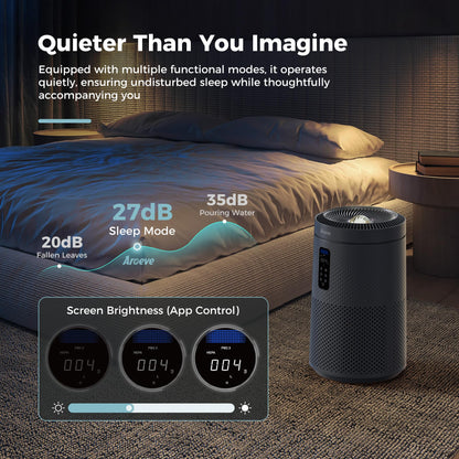 AROEVE Air Purifiers for Bedroom Air Purifier With Aromatherapy Function For Pet Smoke Pollen Dander Hair Smell 20dB Air Cleaner For Bedroom Office Living Room, MK06- Black(Available for California)