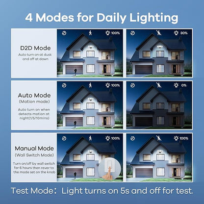 OREiN 6500LM/42W Flood Lights Outdoor, 180°/75FT Motion Sensor Outdoor Lights 4 Modes Dimmable Dusk to Dawn Floodlights IP65 Waterproof for 6000SQ.FT Area for Big Patio, Driveway, Black (Hardwired)