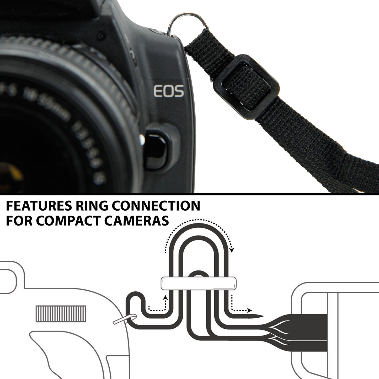 USA Gear DSLR Camera Strap Chest Harness with Quick Release Buckles, Black Neoprene Pattern and Accessory Pockets - Compatible with Canon, Nikon, Sony and More Point and Shoot and Mirrorless Cameras