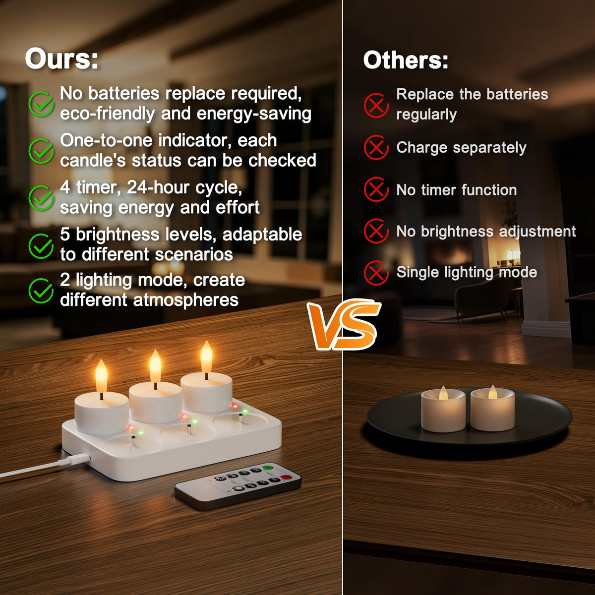 Kimjo Rechargeable Flameless Tea Lights Candles with Charging Base & Remote Timer, 6Pcs Battery Operated LED Candles, Flickering Electric Fake Tealight for Wedding Halloween Christmas Decor
