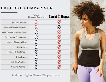 Sweat Shaper Waist Trimmer for Women, Waist Trainer Sauna Belt, Neoprene-Free Waist Cincher, Sauna Slimming Belt (Black, Medium)