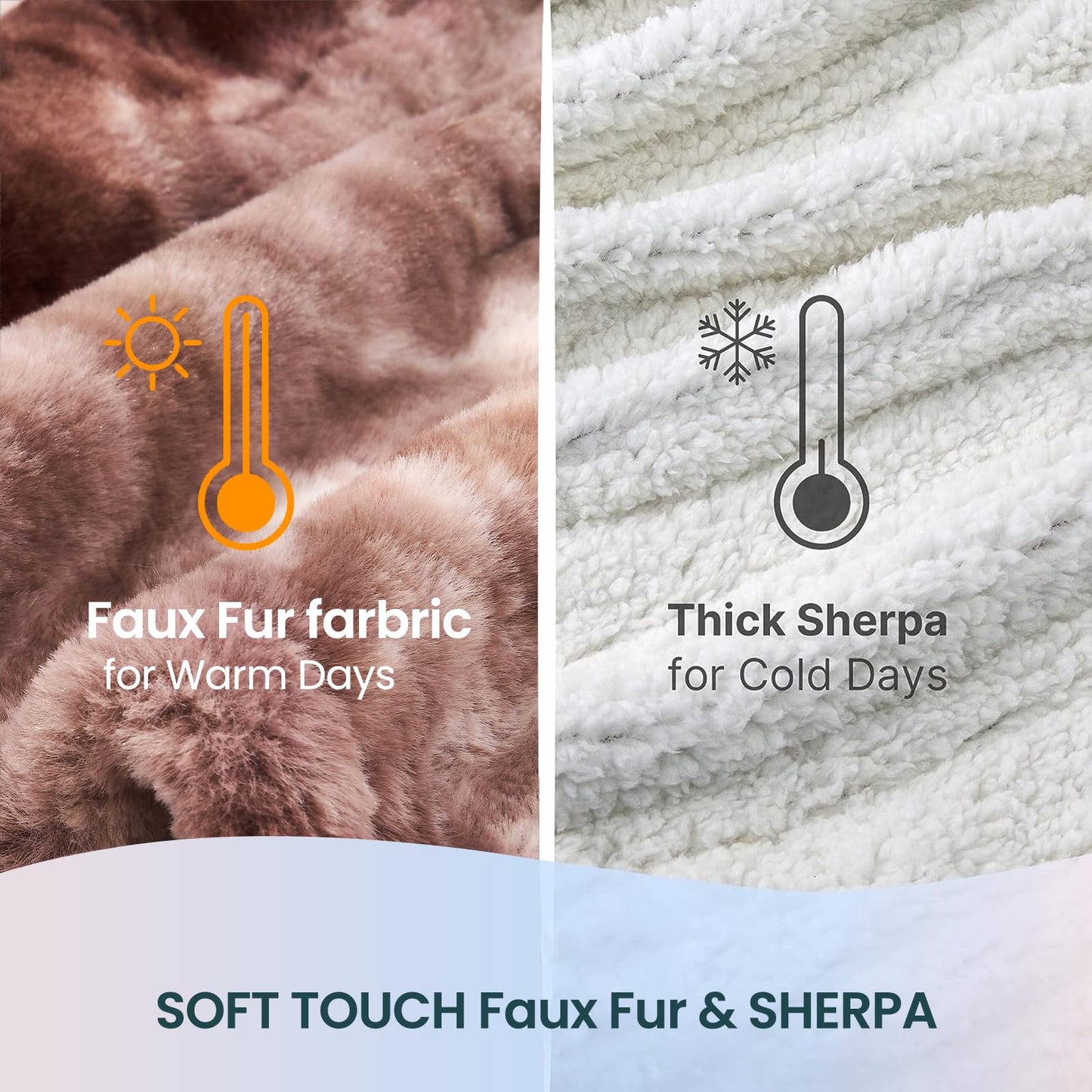 Electric Heated Blanket 50"x60",Luxury Grey Faux Fur Electric Throw Blanket,Fast Heating Soft Fluffy Thick Electric Blanket with 6 Heating Levels & 12H Auto Off