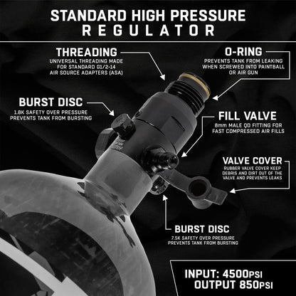 HK Army HSTL HPA Air System - 68ci/4500psi Lightweight Carbon Fiber Tank with 800psi Regulator for Paintball & Airsoft Gear - Clear